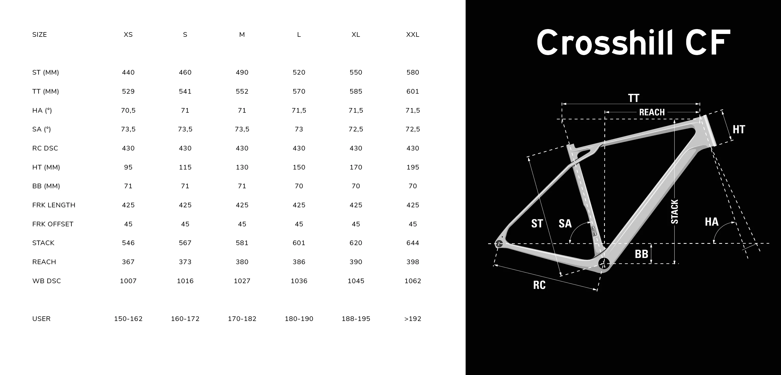 Geometry_CrosshillCF_Website_Lapierre_MY25.webp (83 KB)